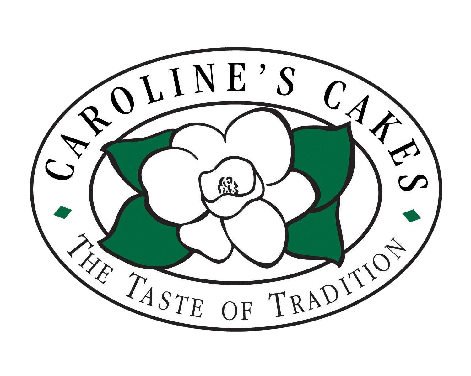 Caroline's Cakes 05-04-23